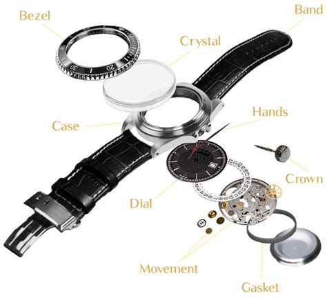 replica watch parts|replacement parts for watches.